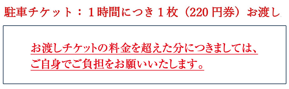 駐車料金チケット
